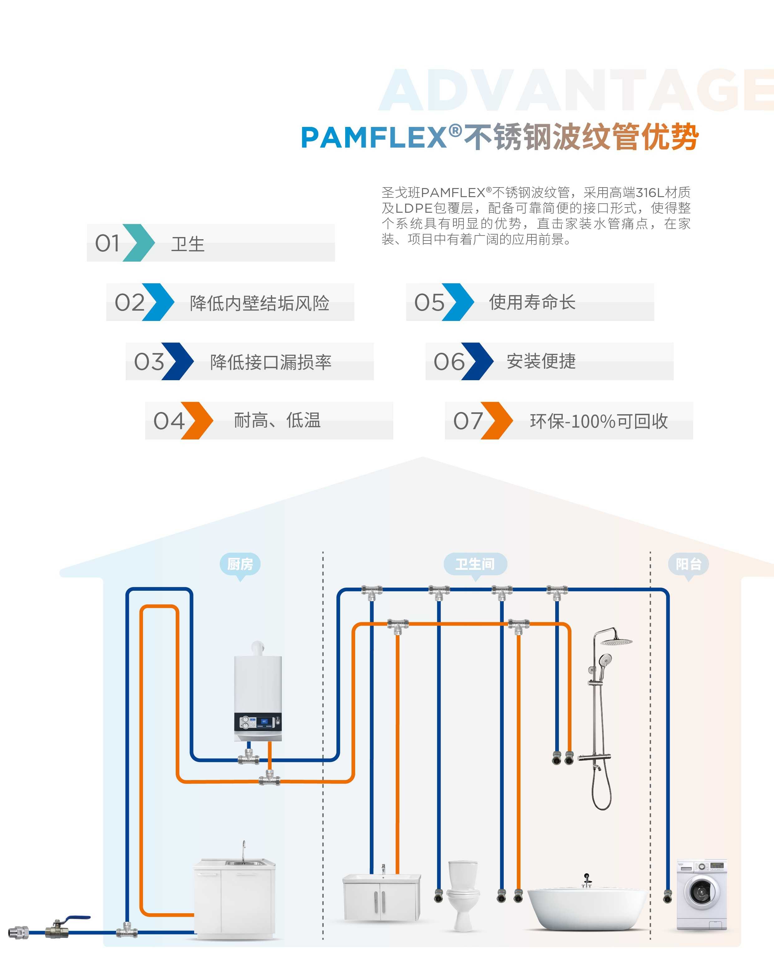 emc易倍体育下载|APP下载